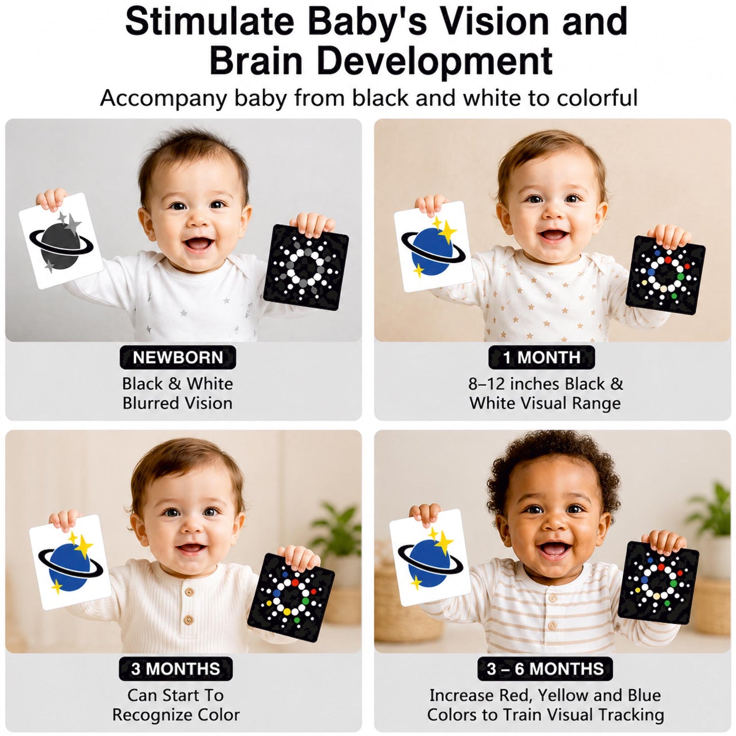 Newborn Sensory Visual Stimulation Baby Card 3-6 Months - Educational Brain Development Toys, Black and White Activity Cards 20 Cards