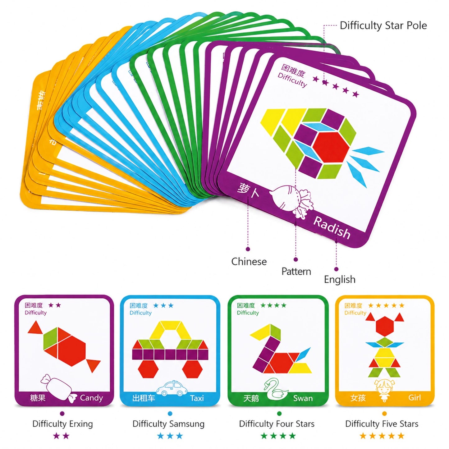 Pattern Blocks Educational STEM 155 Pieces Puzzle Set